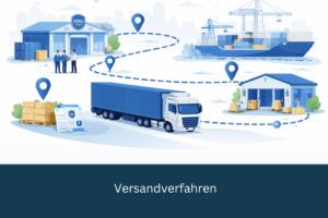 Illustration verschiedener Versandverfahren im Zoll mit Transportwegen zwischen Zollstelle, Lager, Lkw, Schiff und Empfänger